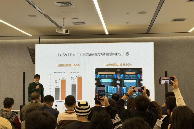 如何把研发能力用在刀尖上?理想汽车材料技术日回顾