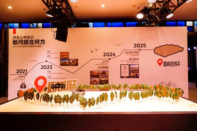 精准“圈层营销”助力品牌长存 长安福特2025年度福探长盛典开启