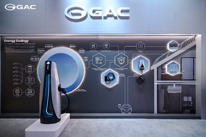 2025慕尼黑车展:AION V欧洲正式上市