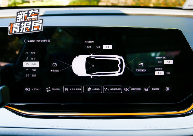 以运动之名掀起青春风暴 试驾长安欧尚X5 PLUS