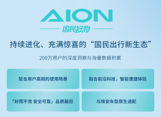 埃安品牌战略升维 三大国民IP焕新