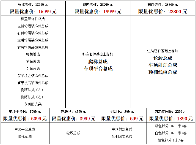 满血套件28800元 iCAR V23复古版正式上市