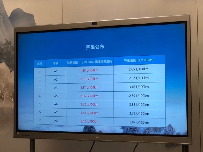 混动油耗谁更低 比亚迪秦PLUS DM-i油耗测试