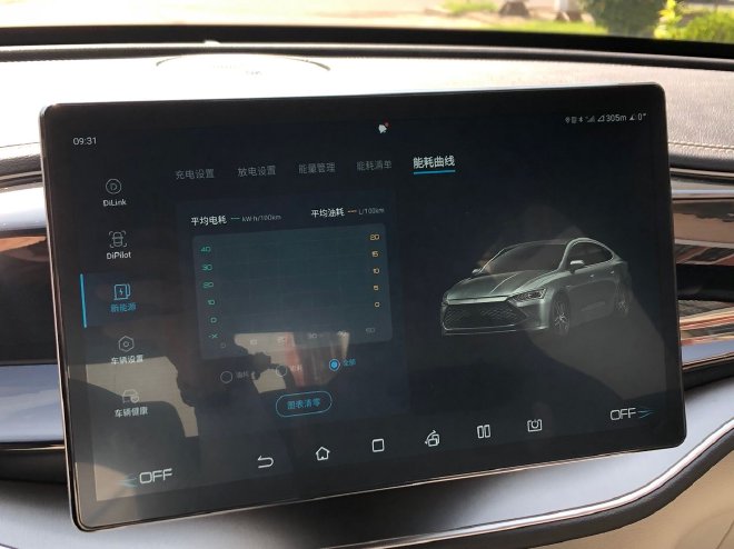 混动油耗谁更低 比亚迪秦PLUS DM-i油耗测试