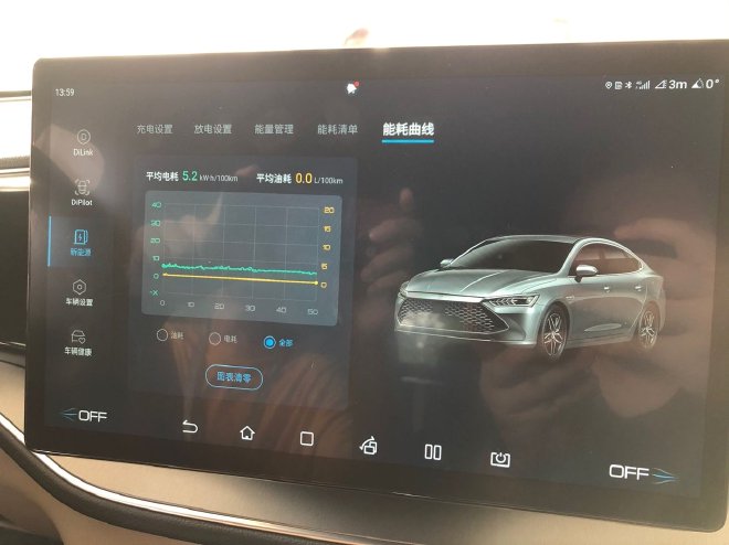 混动油耗谁更低 比亚迪秦PLUS DM-i油耗测试