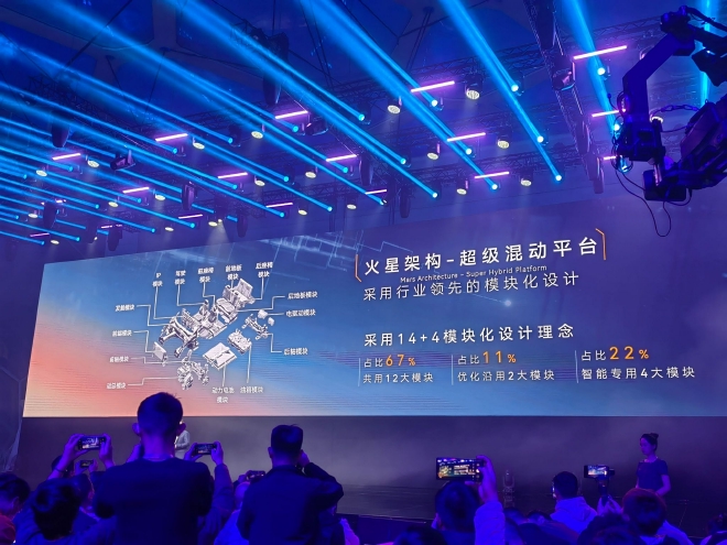 火星架构-超级混动平台发布 奇瑞瑞虎9正式亮相