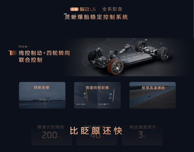 智己刘涛:将发力增程产品序列 下半年将推出两款增程产品