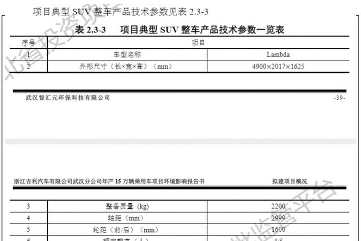 英国路特斯落户武汉 国产电动SUV 和宝马X5一样大