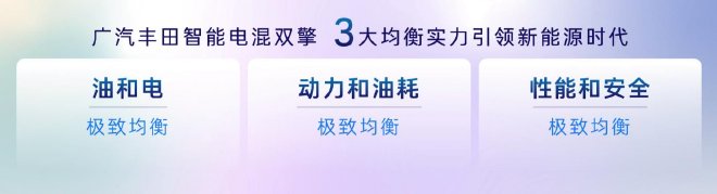 广汽丰田科技日 全固态电池最快2027年推出