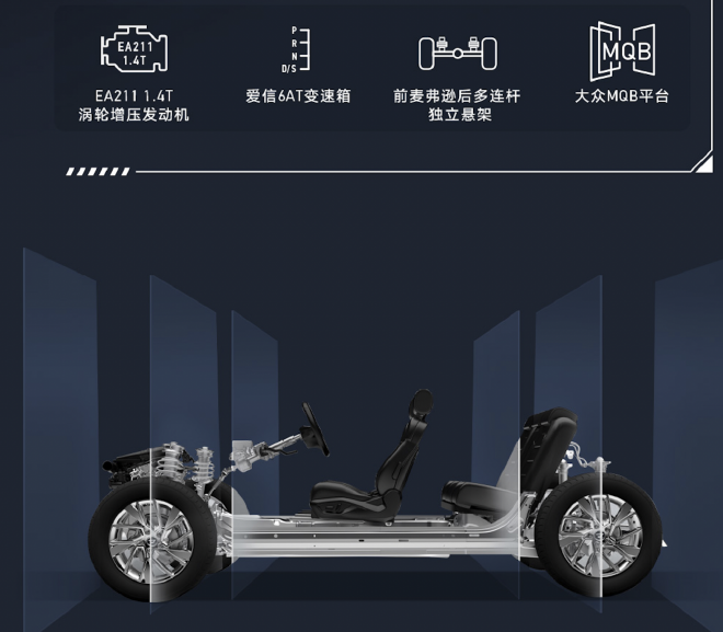 售价10.68万元起 捷达VS5/VS7高光版正式上市