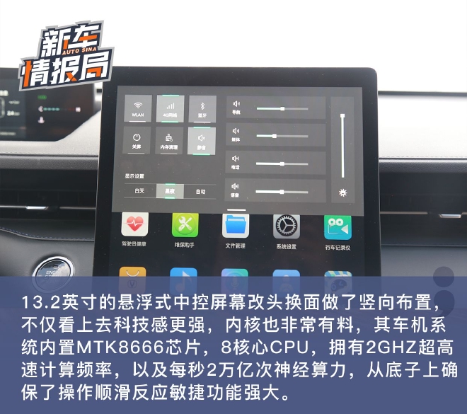 高品质百姓车 新浪汽车试驾长安逸达