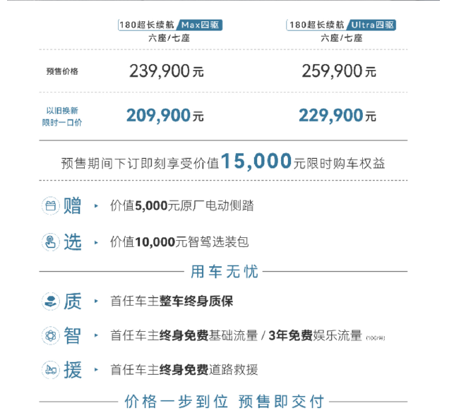 星途揽月C-DM预售 以旧换新限时一口价20.99-22.99万元