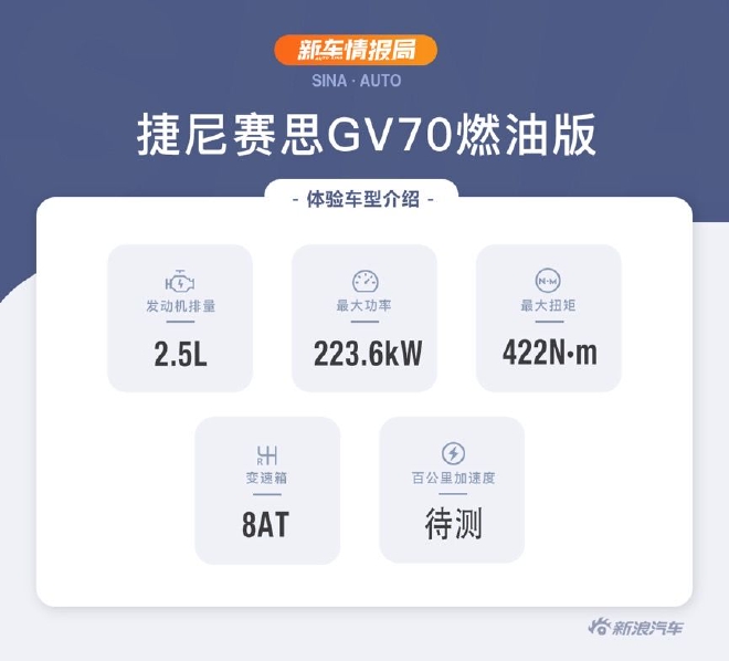 诠释运动与豪华 试驾捷尼赛思GV70燃油版