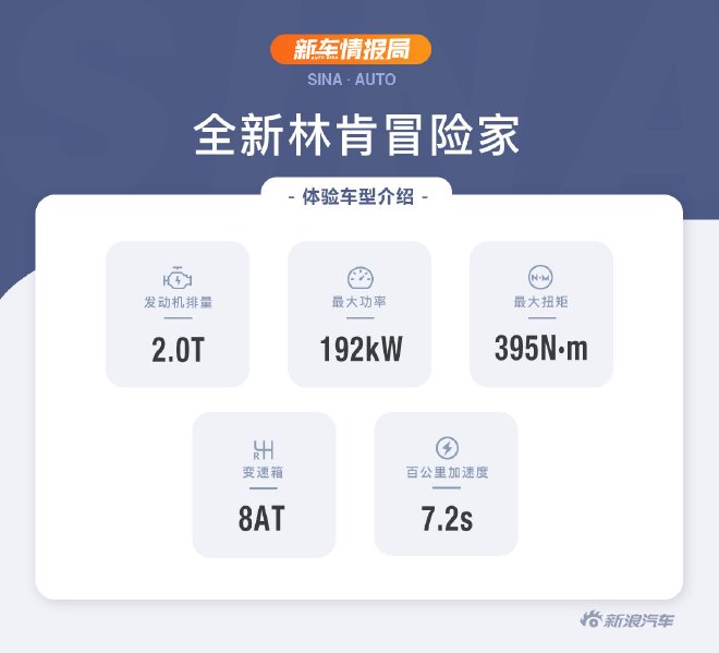 兼顾豪华与性能 场地综合试驾全新林肯冒险家