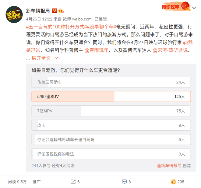 五一自驾100种打开方式 各类车型适用场景分析