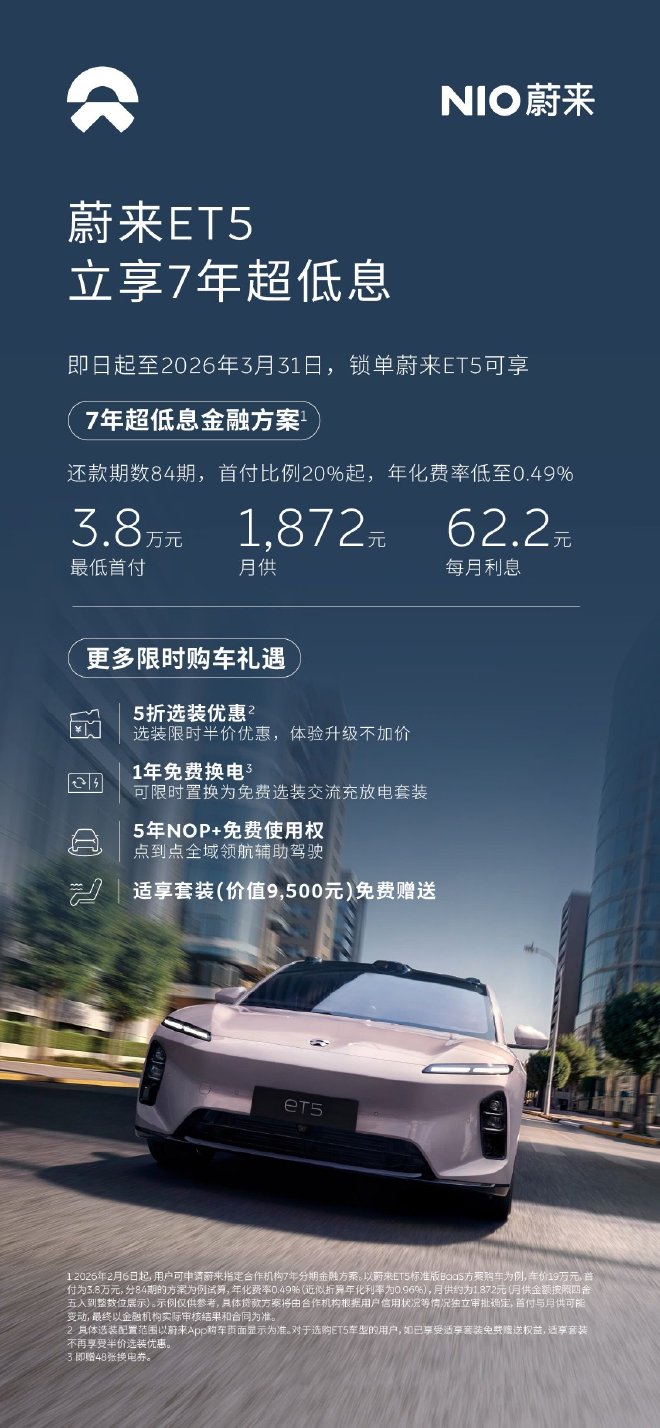蔚来宣布推出3月限时金融购车方案