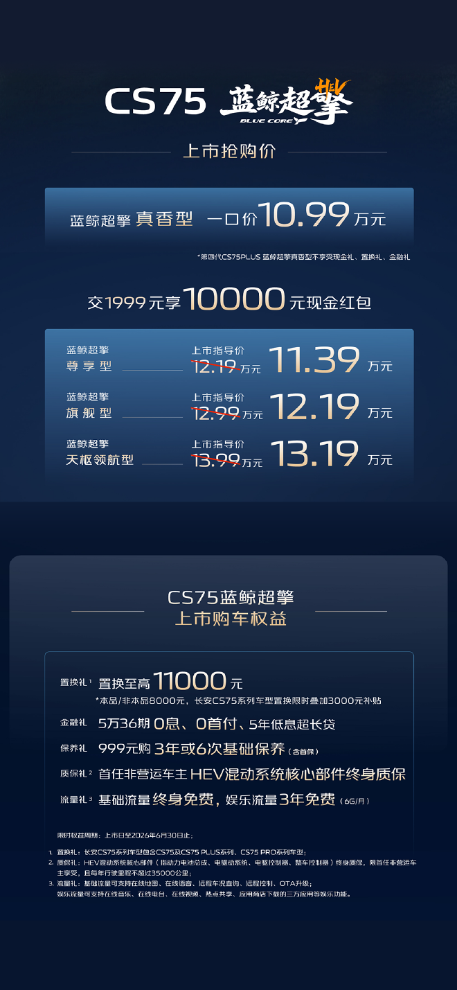 长安第四代逸动/CS75PLUS蓝鲸超擎上市交付 抢购价7.99万起
