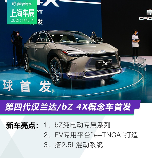 2021上海车展:第四代汉兰达/bZ 4X概念车首发