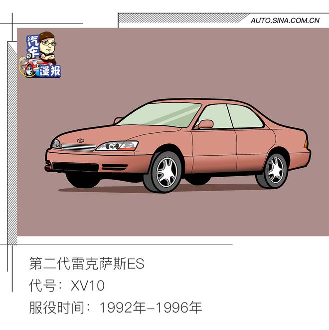 汽车漫报:“三十而立”雷克萨斯ES新车前瞻
