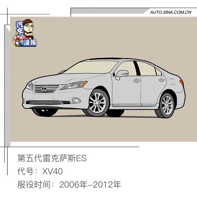 汽车漫报:“三十而立”雷克萨斯ES新车前瞻