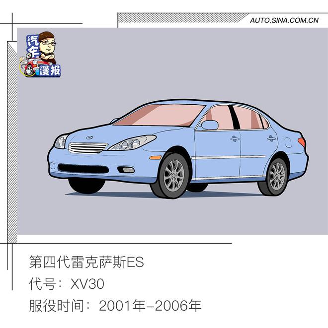 汽车漫报:“三十而立”雷克萨斯ES新车前瞻