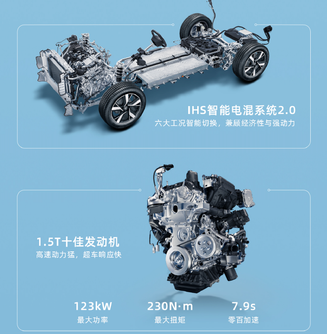 无惧严寒不怕炙烤 启辰汽车技术开放日展现新能源车基本功