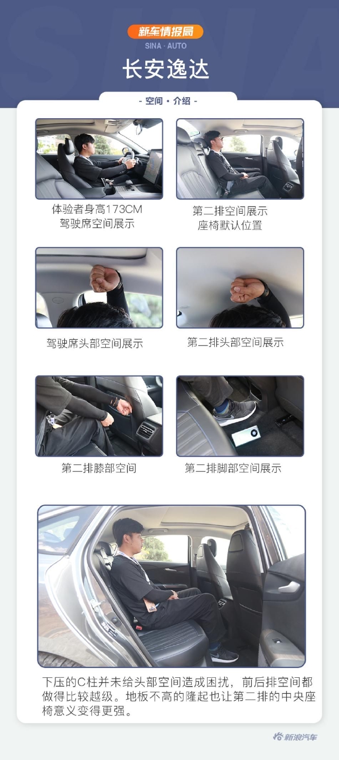 高品质百姓车 新浪汽车试驾长安逸达
