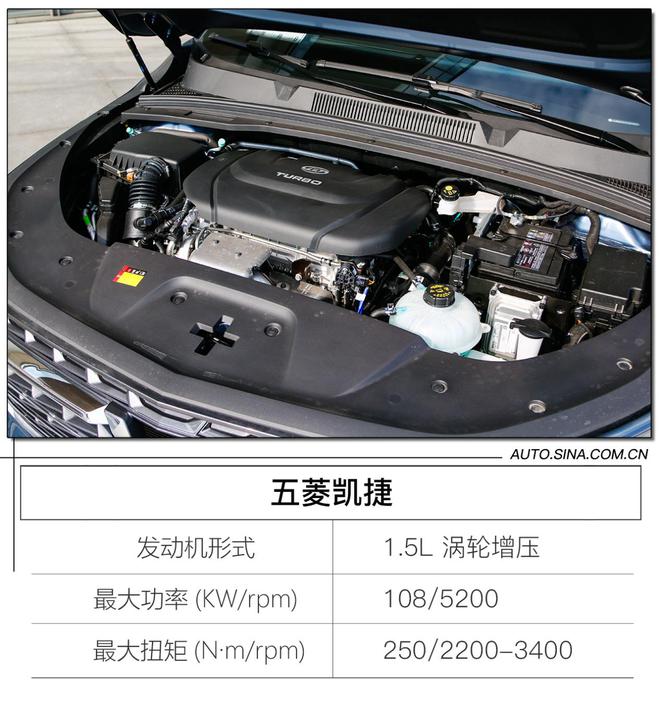 面向全球 空间制胜 试驾上汽通用五菱凯捷