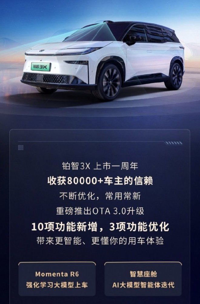 铂智3X推送OTA：Momenta R6智驾覆盖全量用户