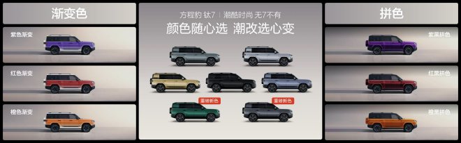 年度爆款方程豹钛7 智慧生态与高级出行新体验