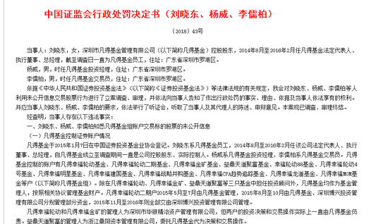 凡得基金原经理携员工老鼠仓 趋同交易6亿亏