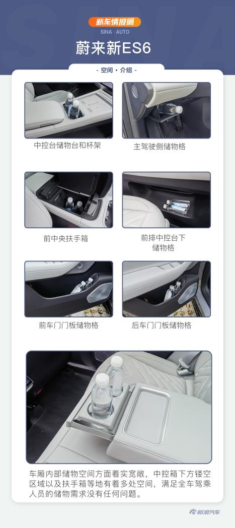 外观与科技的双重惊喜 抢先体验蔚来新ES6