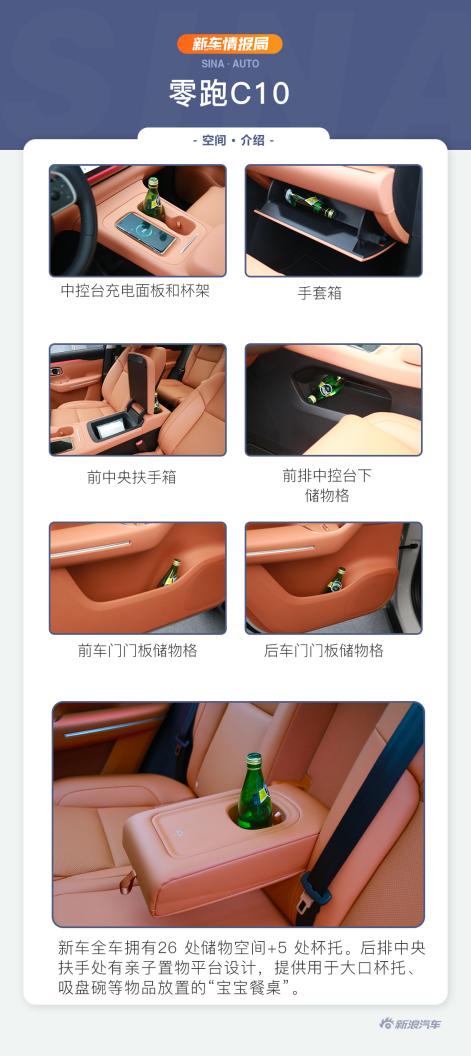 新技术新红利 实拍零跑全新C10\C11\C01\T03