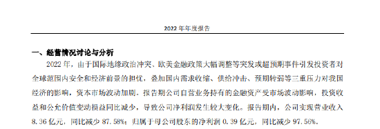 券商年报业绩大比拼:红塔证券业绩利润骤降,业绩难看,净利下滑超9成