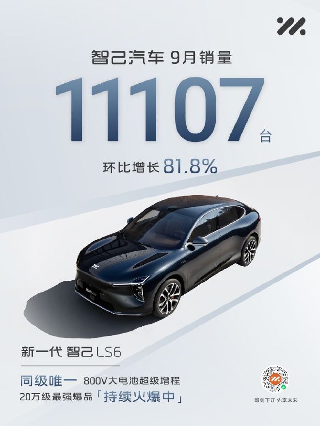 智己汽车9月销量达11107台 环比增长81.8%