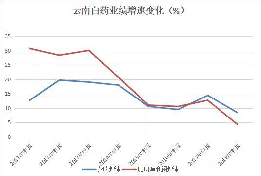 <a href='http://www.fishea.cn/mall/' target='_blank'>数据</a>来源网络