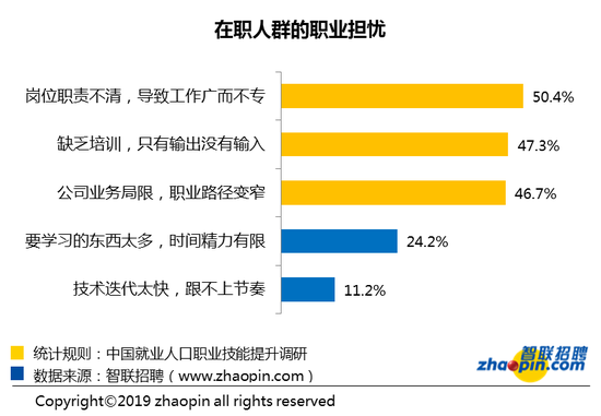 天津人口白皮书_天津各区人口分布图(2)