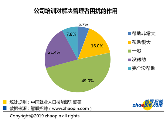 我国就业人口_2017年中国就业人口数量 城镇农村就业人口数量及流动人口数量