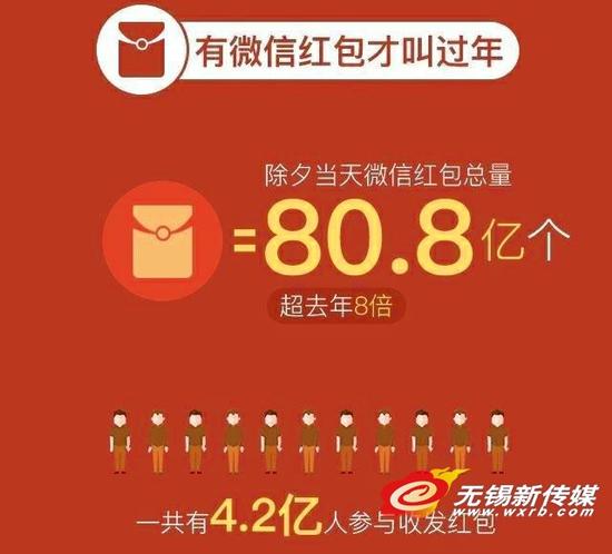 无锡男科排行_必须为家里人收藏!!新版“中国医院排行榜”出炉!无锡这家医院上...