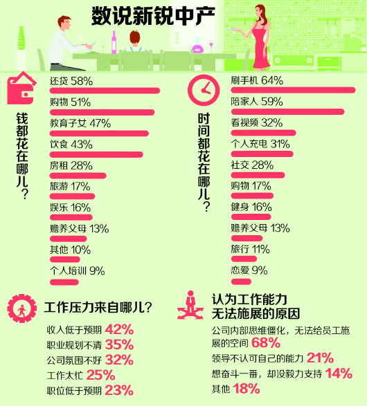 人均财富什么意思_财富自由图片