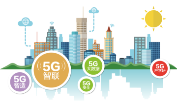 这才是真正的国际标准!中国移动布局5G,引领全球!_新浪无锡_新浪网