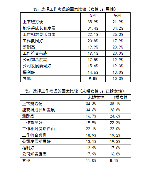 世界人口状况报告_世界人口趋势报告 预计2050年全球65岁以上人口达15亿(3)