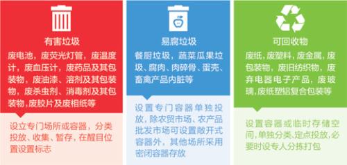 制图:沈亦伶