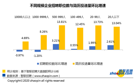 排名维护_银行卡维护图片