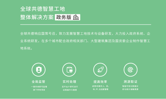 图为全球共德智慧工地官方图