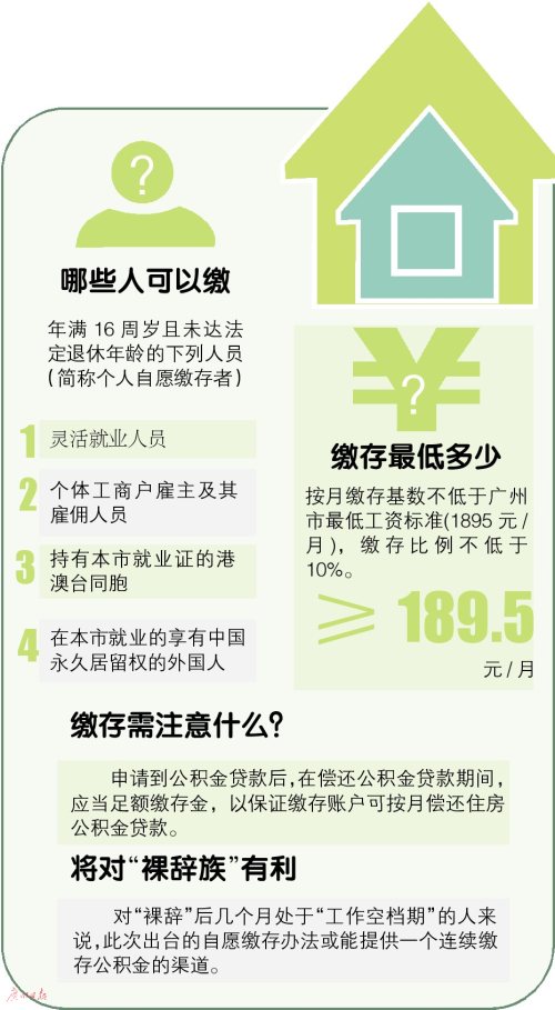 广州拟规定个体户可自缴公积金 可申请公积金