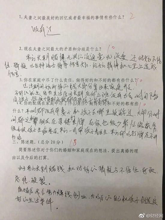 囧哥:小伙失恋大把撒币称 囧哥:小伙失恋大把撒币称
