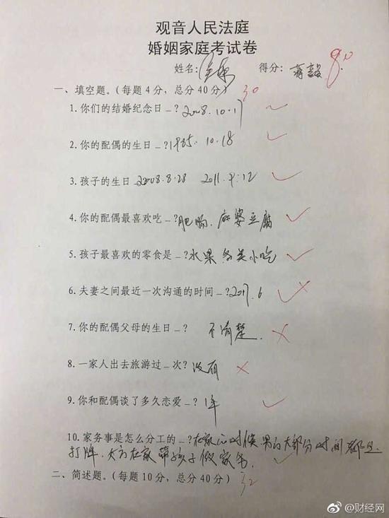 囧哥:小伙失恋大把撒币称 囧哥:小伙失恋大把撒币称