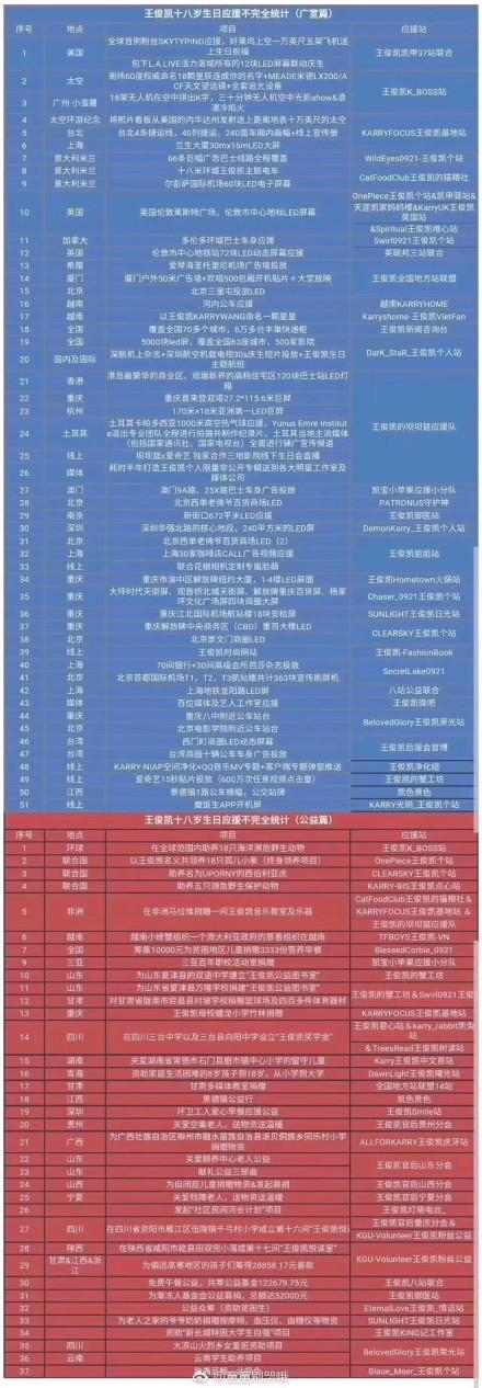 囧哥:无黄牛无护栏 iPhone8首发来4人欢迎仪式很尴尬 囧哥:无黄牛无护栏 iPhone8首发来4人欢迎仪式很尴尬图片
