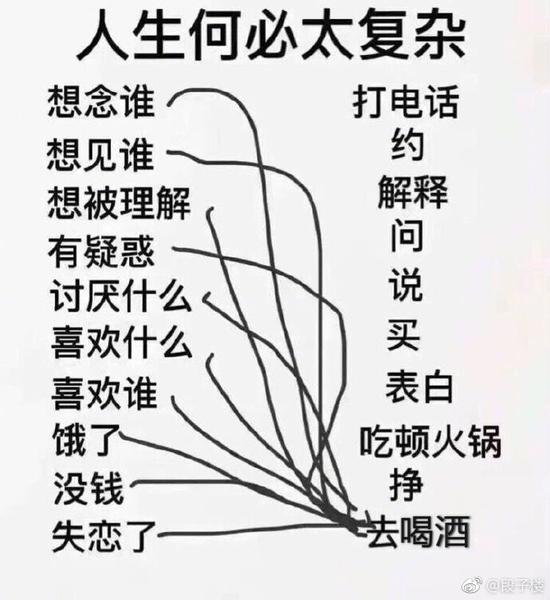 囧哥午间版:招聘一个追星的 摄影文案美工翻译全有了 囧哥午间版:招聘一个追星的 摄影文案美工翻译全有了图片